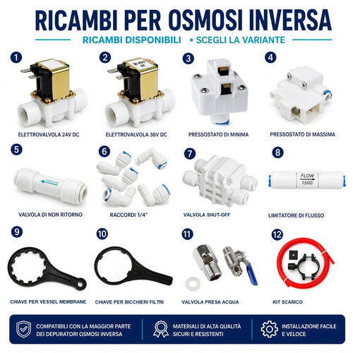 Ricambi depuratore acqua - ricambi,